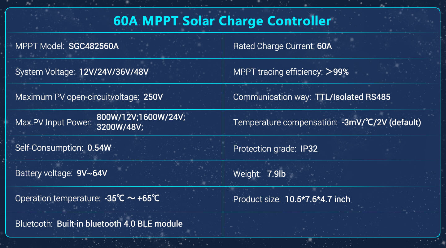 Sungold Power Solar Charge Controllers and Inverters 60 Amp MPPT Solar Charge Controller - Specifications