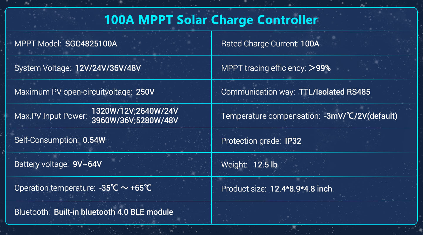 100 Amp MPPT Solar Charge Controller - Free Shipping!