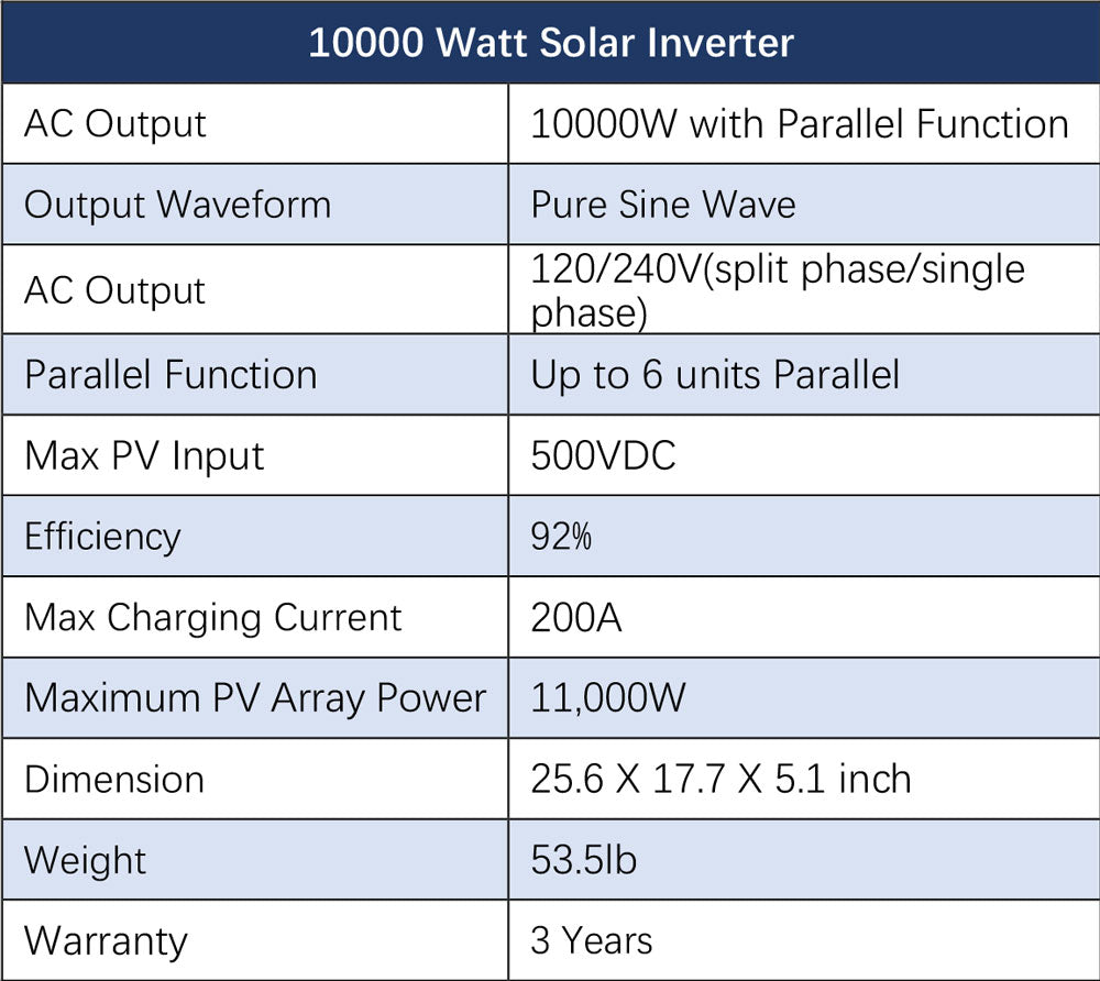 10KW-并机.jpg__PID:0bd11fbd-7bdf-42c7-8d7f-50425efaf33c