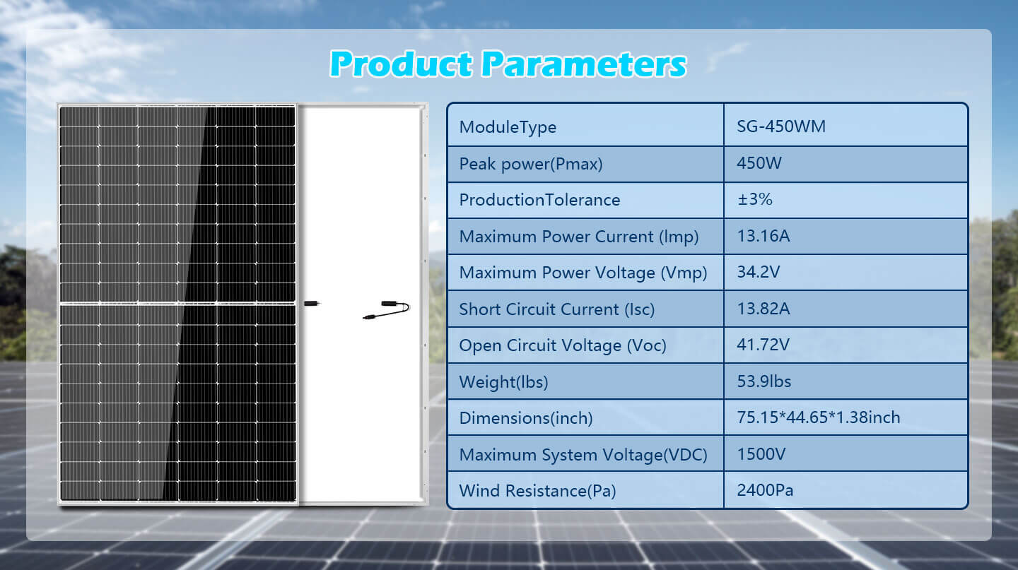 450W -parameter.jpg__PID:0c4f8811-f377-4086-be4e-f2ea7505199d