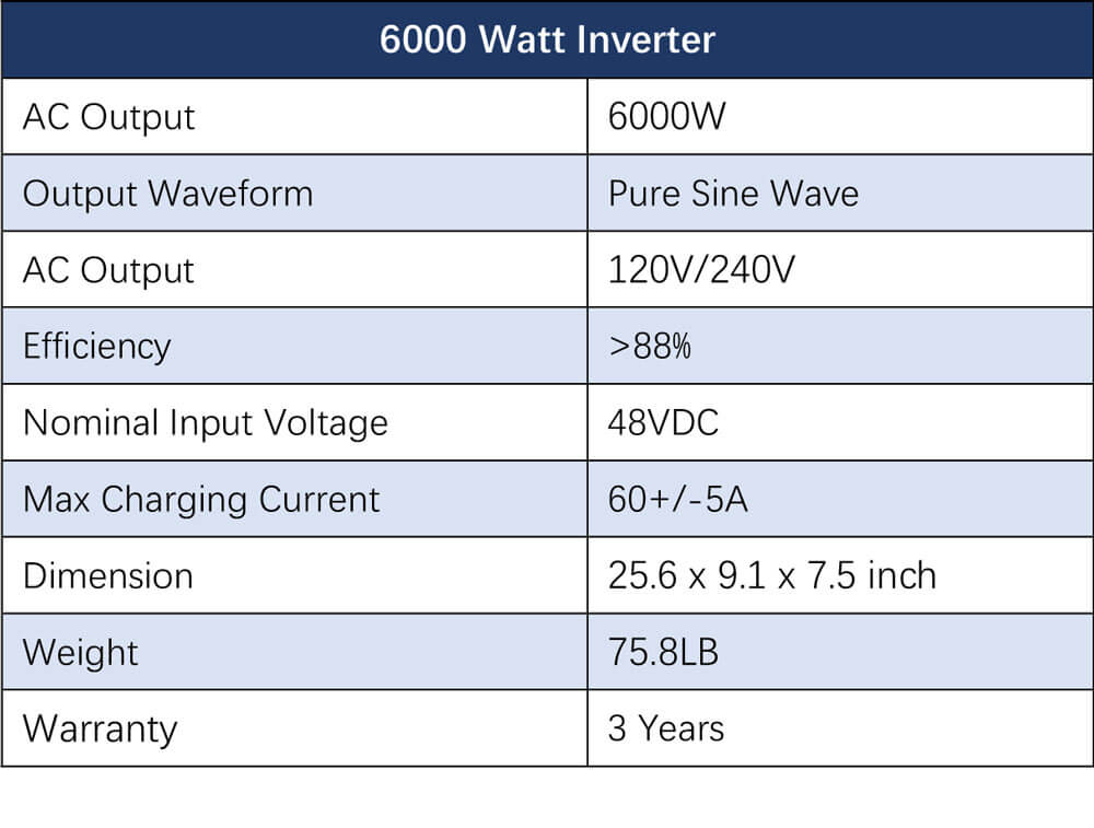 6KW-KIT-1.jpg__PID:445c527a-413e-4964-8d3b-bf3959ae107d