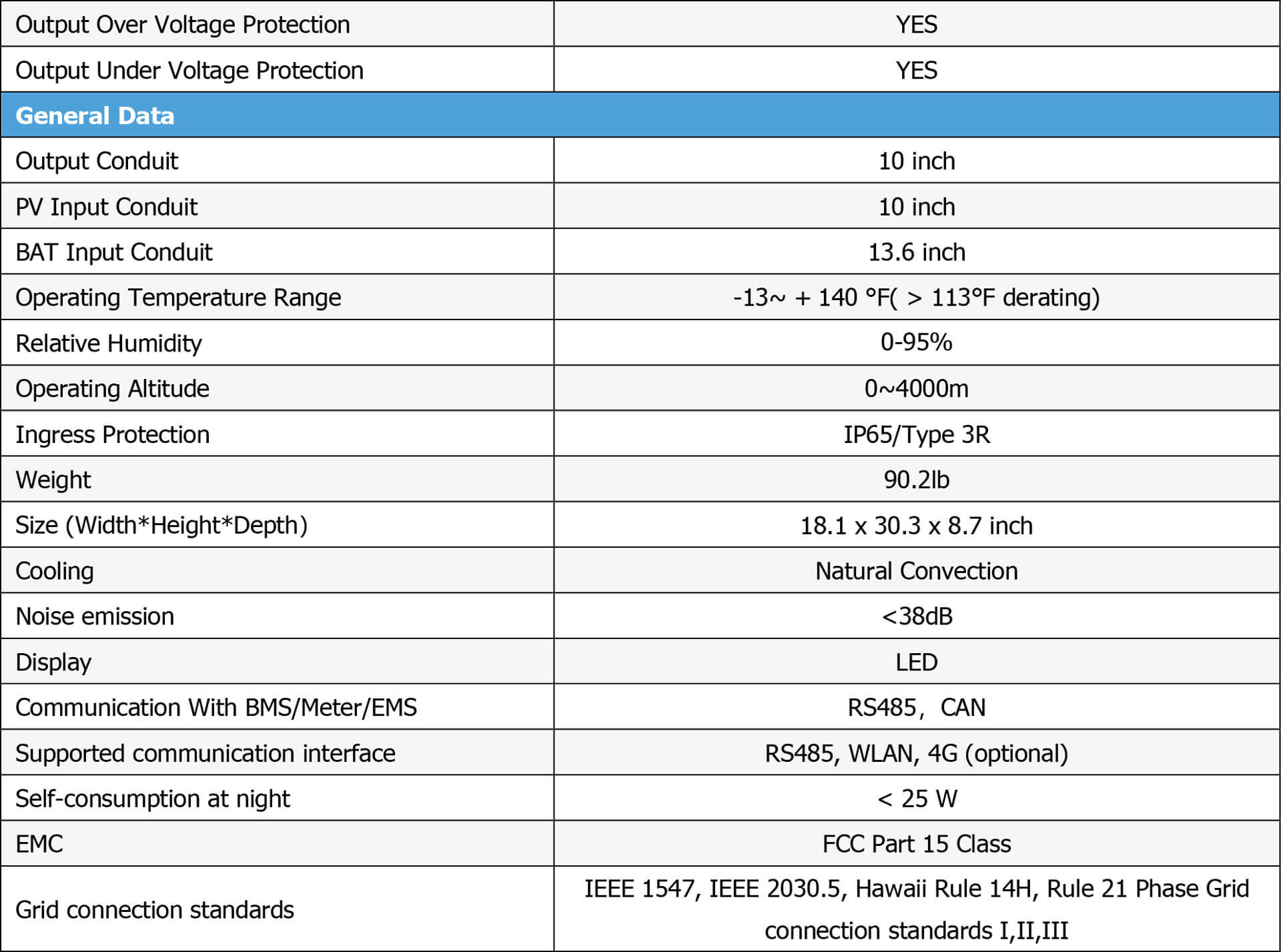 MODEL-10000W-2.jpg__PID:5d6bafa9-387c-4122-8cf0-7d1c4087e77d