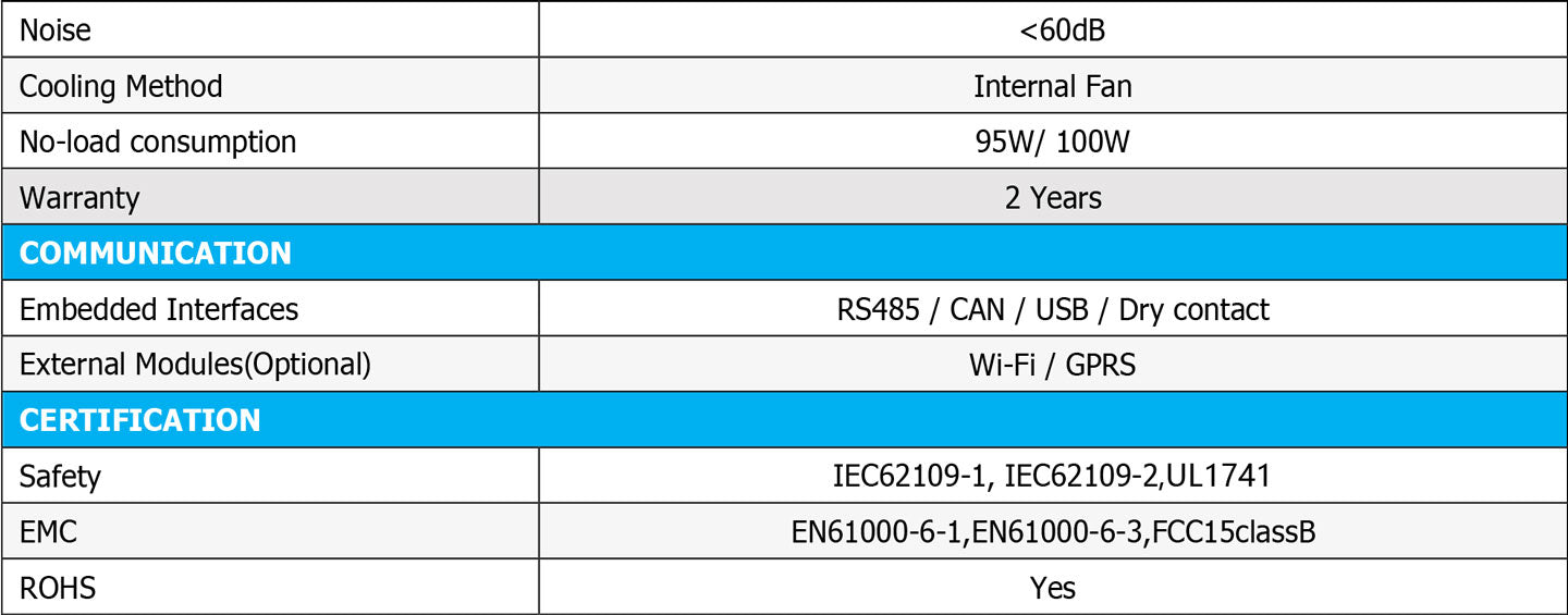 MODEL-8000W-1-2.jpg__PID:22448b44-4117-4bfe-abb8-3ee3c99a14b8