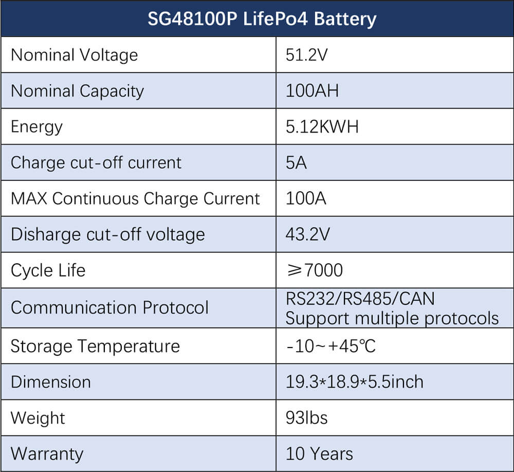 SG-100P-2.jpg__PID:25109679-05f7-4829-aa6e-657dc8a80b12