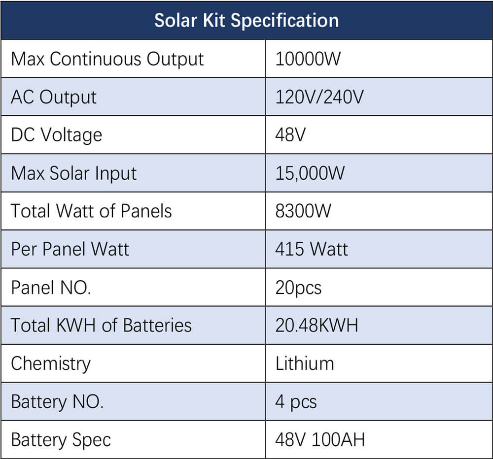 SGT-10K-20E-4.jpg__PID:1d8ddf71-a91a-4e81-ba9e-0e6c01980fa2