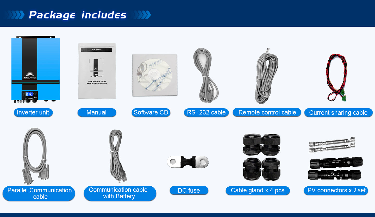 Sungold Power Solar Charge Controllers and Inverters 6500W 48V Solar Charge Inverter Parallel + Wifi Monitor Ul1741 Standard - Package includes