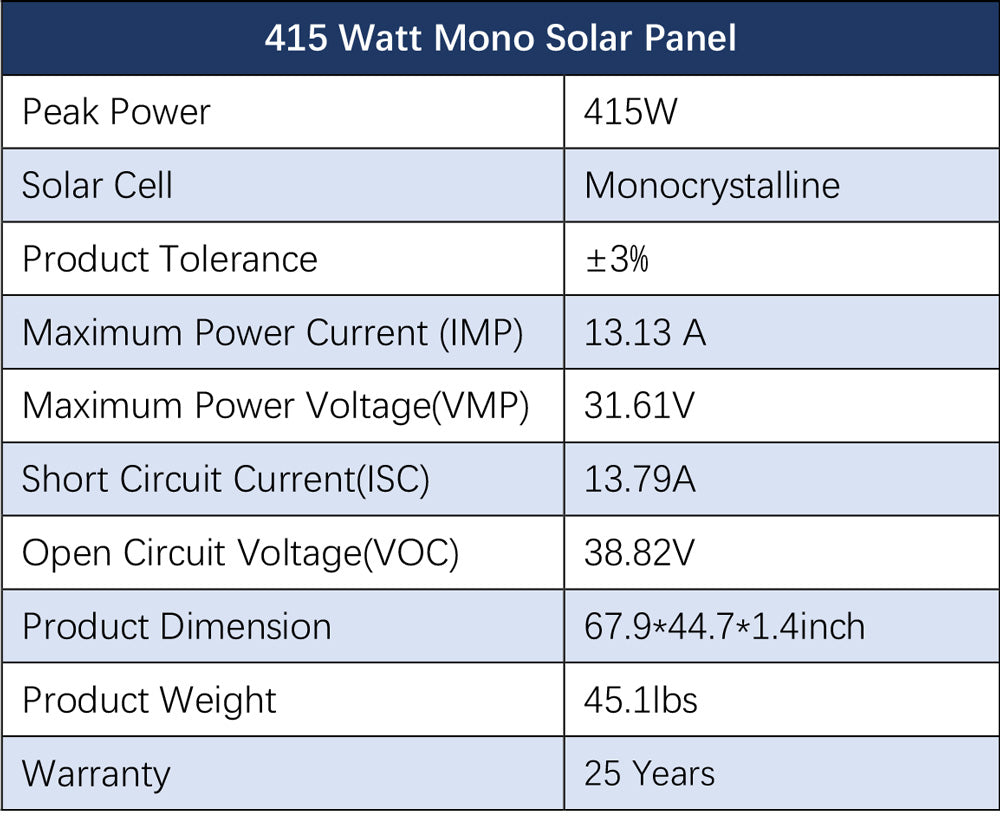 Solar-Kit 48 V 12,6 KW Hybrid Dreiphasen 380 V mit Lithium-Batterie