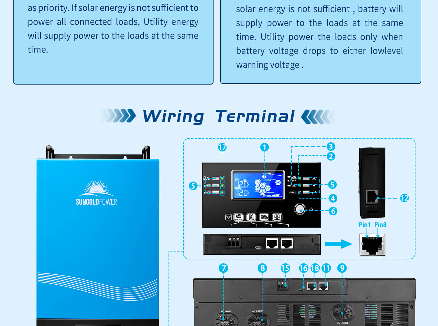 ✅ INVERTER TOROIDALE ONDA SINUSOIDALE PURA 6000W SPUNTO 12000W. 48V. OFF  GRID ✅