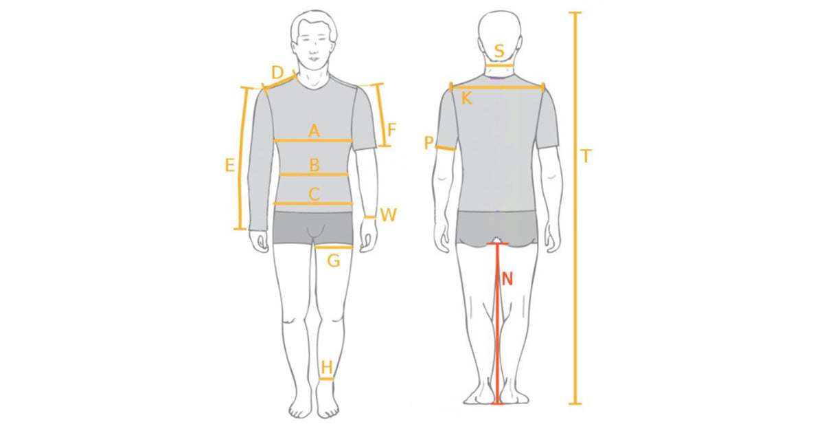 sizing guidelines