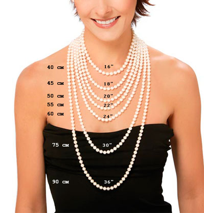 necklace Length