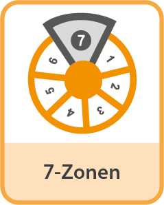 Icon: Dies ist eine 7-Zonen Matratze.
