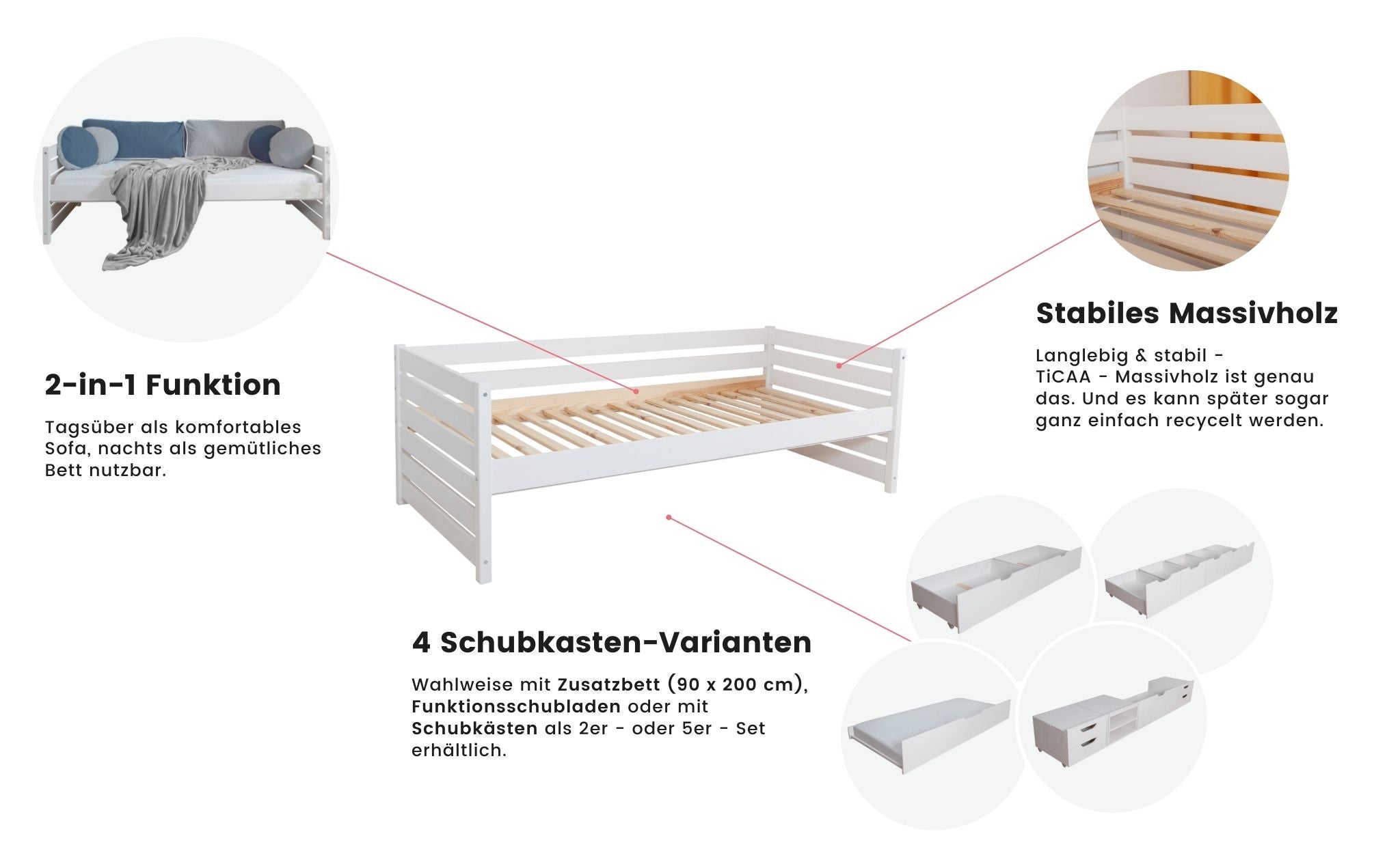 Funktionsbett Naomi Besonderheiten