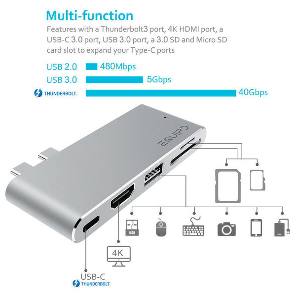 google express macbook pro usb c charger