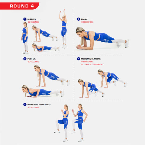 Phase 3 Round 4 - Weight Loss HIIT Workout