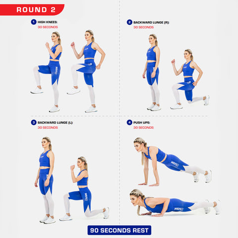 Phase 1 Round 2 - Weight Loss HIIT Workout