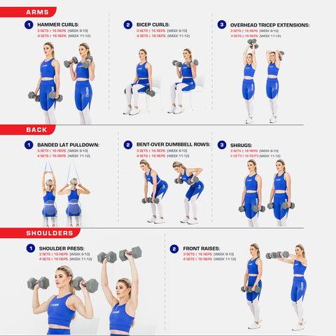 Phase 3 - Weight Loss Resistance Training