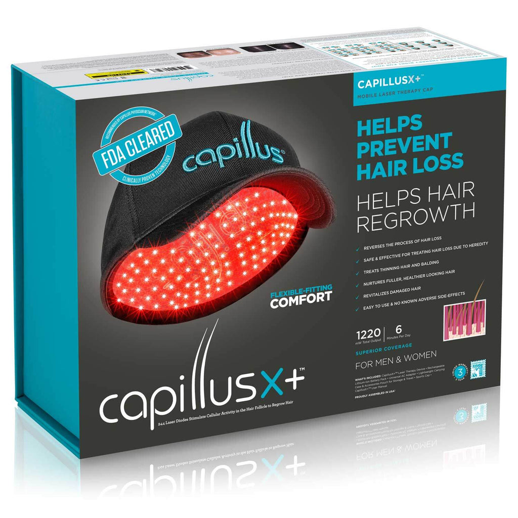 Capillusx Hair Regrowth Laser Cap