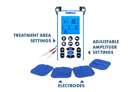 Tens Electrode Placement for Pain Therapy