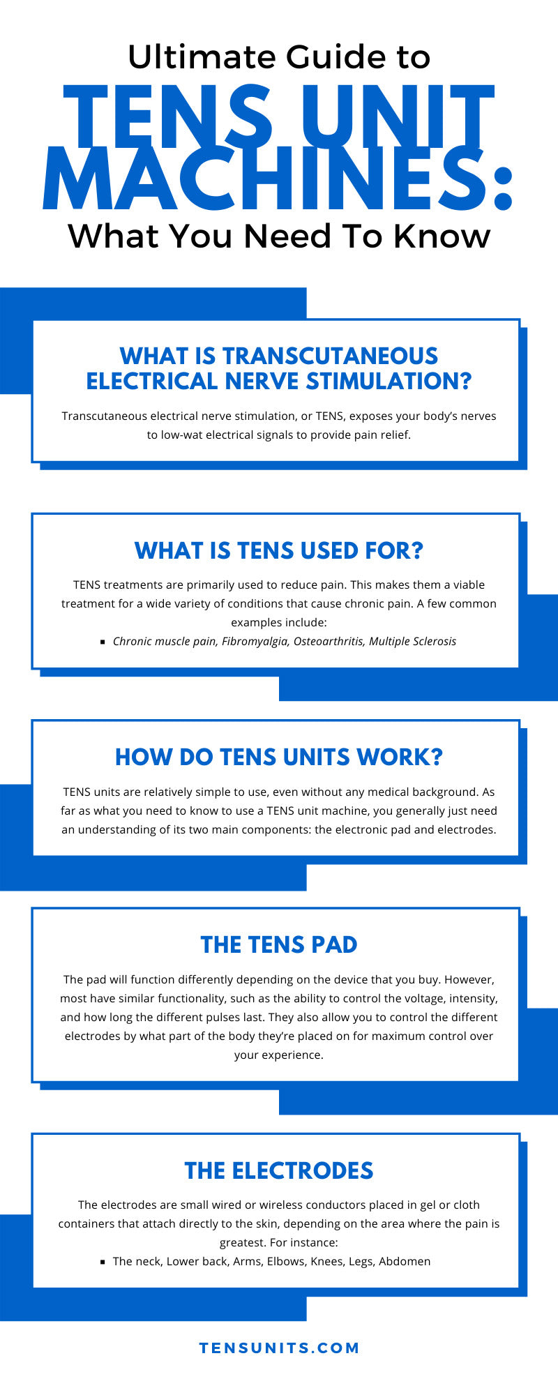 How TENS units work: key differences. Learn more in this blog., Alpha-Stim, by Electromedical Products International posted on the topic