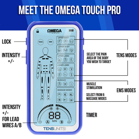 The Ultimate Guide to Tens Units — Richmar