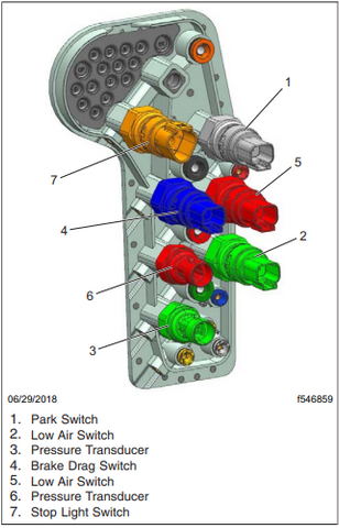 Freightliner Cascadia Air Brake Switch Diagram