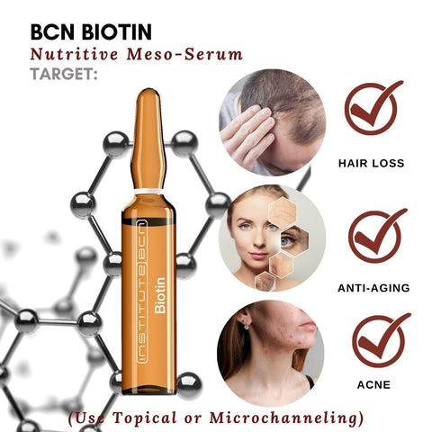 Biotin for hair growth, biotin for hair loss, mesotherapy by Institute BCN