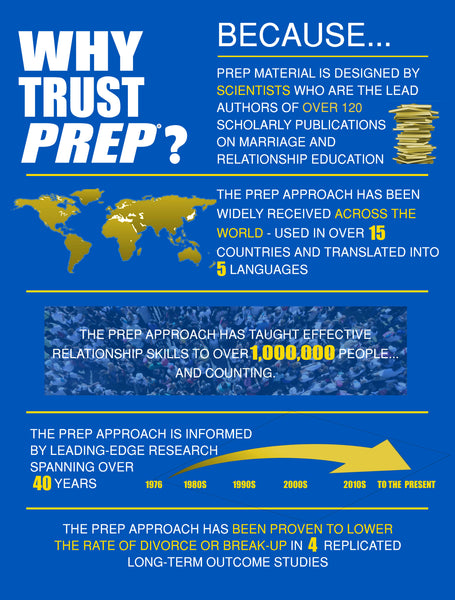 Why Trust PREP?