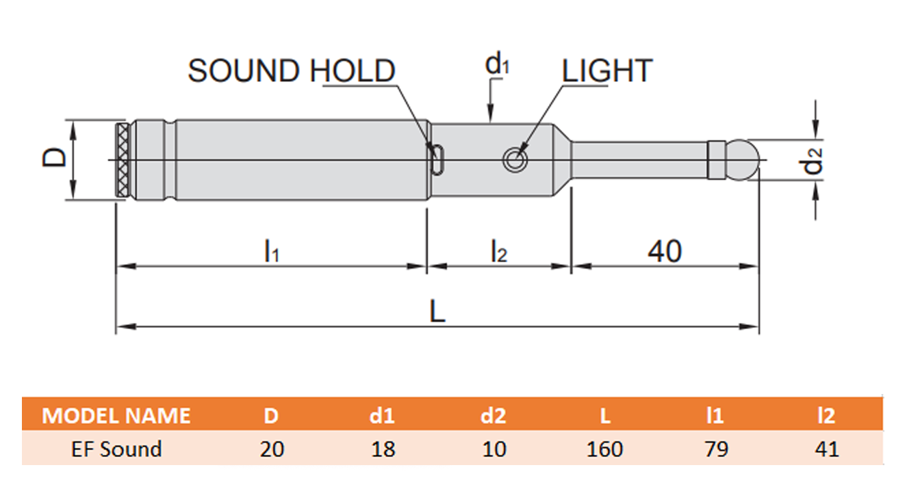 Optical Edge Finder Sound Dimension Chart