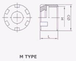 RR Spare Nuts for ER collet Mini type, Hex Type, Round Type