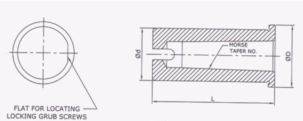 CNC Turret Sleeve & Turret Socket Dimension Drawing- RR Brand