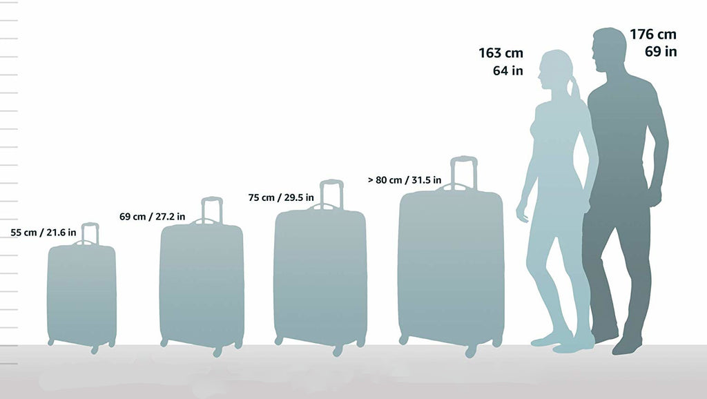 Comparer les valises pas cher
