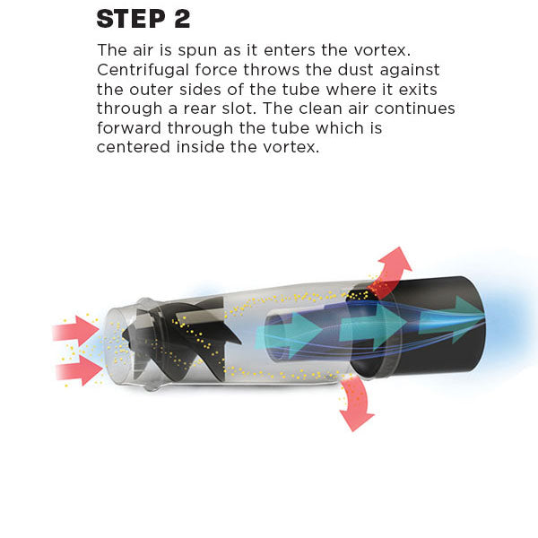 UTV Helmet Particle Separator AIR PUMPER FOR YOUR HELMET STAY COOL THROUGHOUT YOUR ENTIRE RIDE