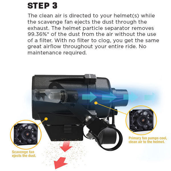 UTV Helmet Particle Separator AIR PUMPER FOR YOUR HELMET STAY COOL THROUGHOUT YOUR ENTIRE RIDE