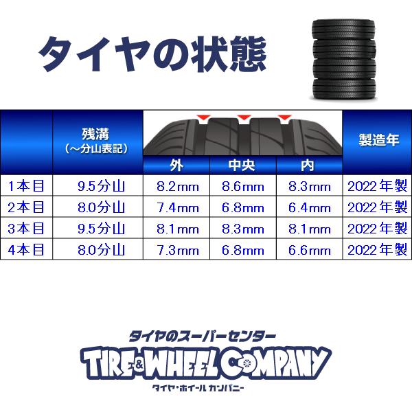 ダンロップ ウィンターマックス SJ8 225/60R17 4本 – タイヤ・ホイール