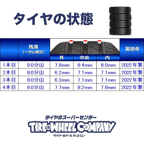 トーヨータイヤ ガリット G5 195/65R15 2本 – タイヤ・ホイールカンパニー