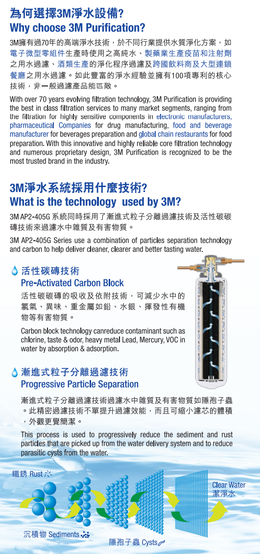 3M-AP2-405G-specification-leaflet-3