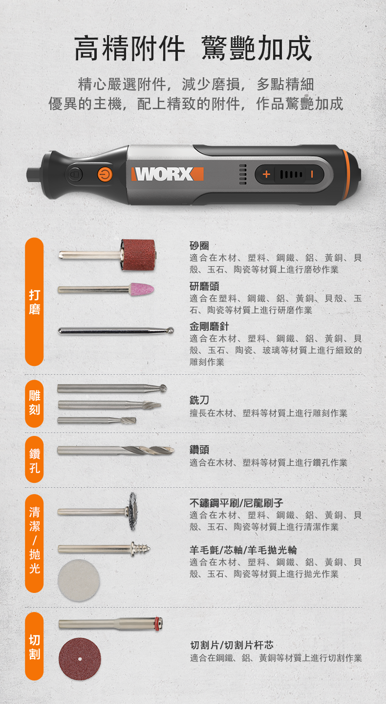 WORX-WX106-description-banner