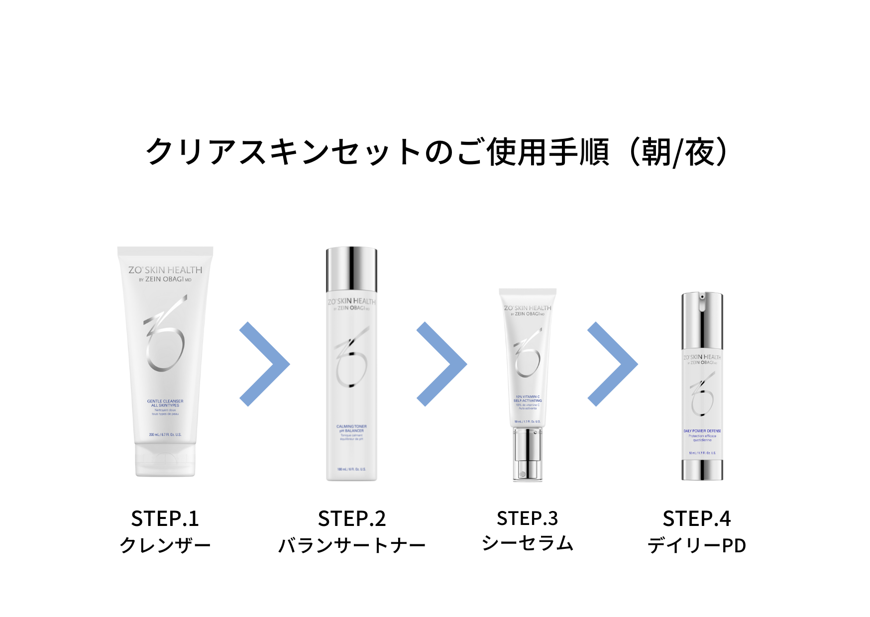 ZO SKIN HEALTH1(ゼオスキンヘルス）クリアスキンセット/ クレンザー