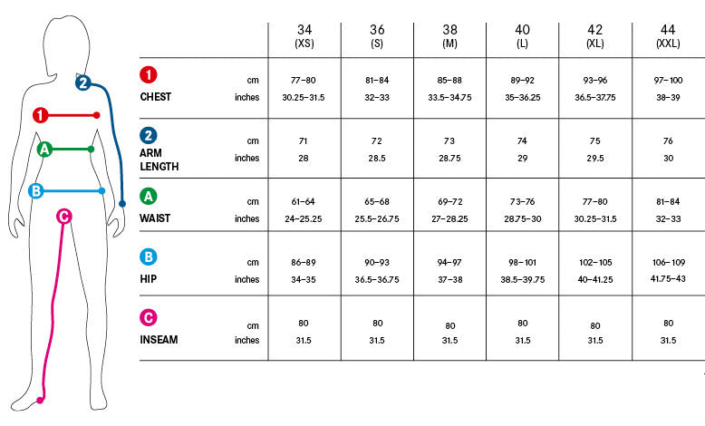 Asian Size Chart Clothes