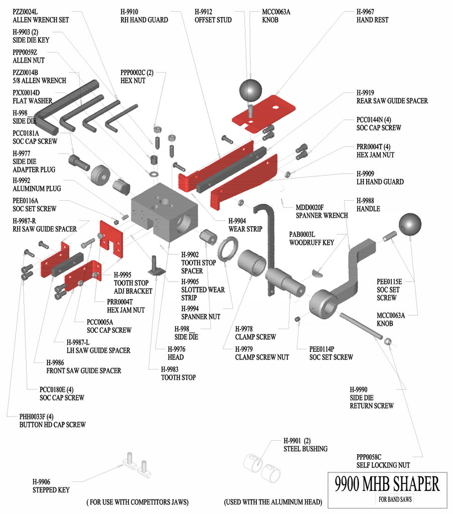 9900 MHB Shaper Parts Diagram, Smith Sawmill Service