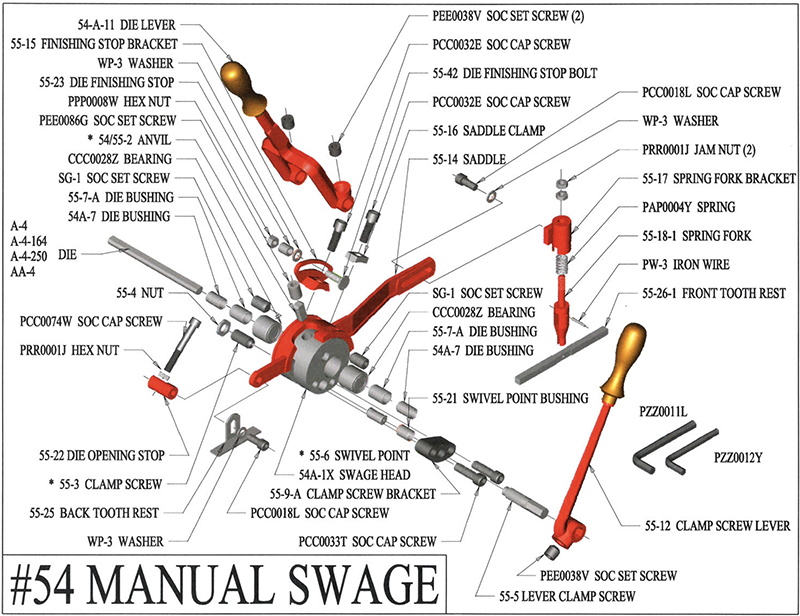 Hanchett #54 Swage Parts Diagram, Smith Sawmill Services