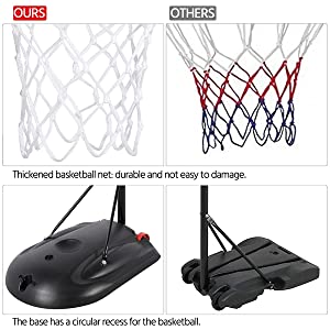 Basketball System