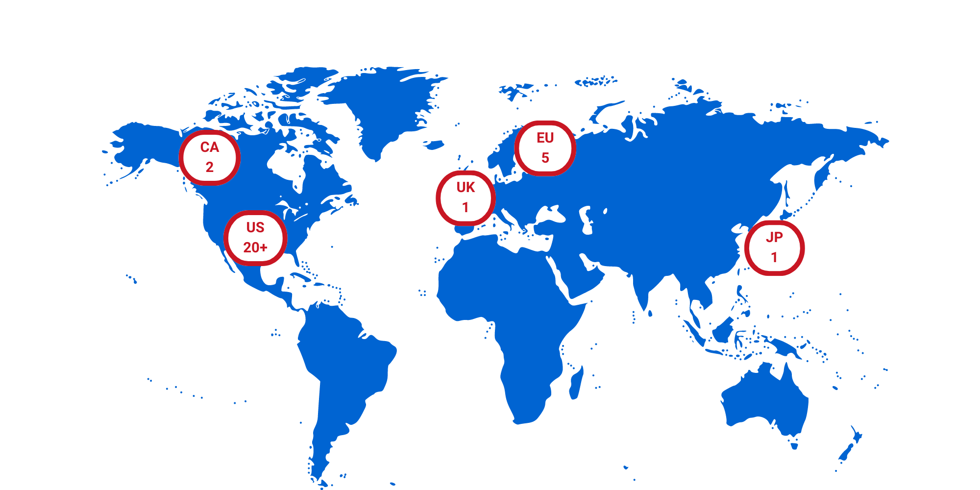 Global Warehousing