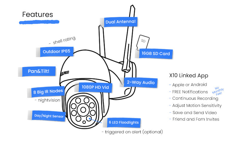 lb1-specs