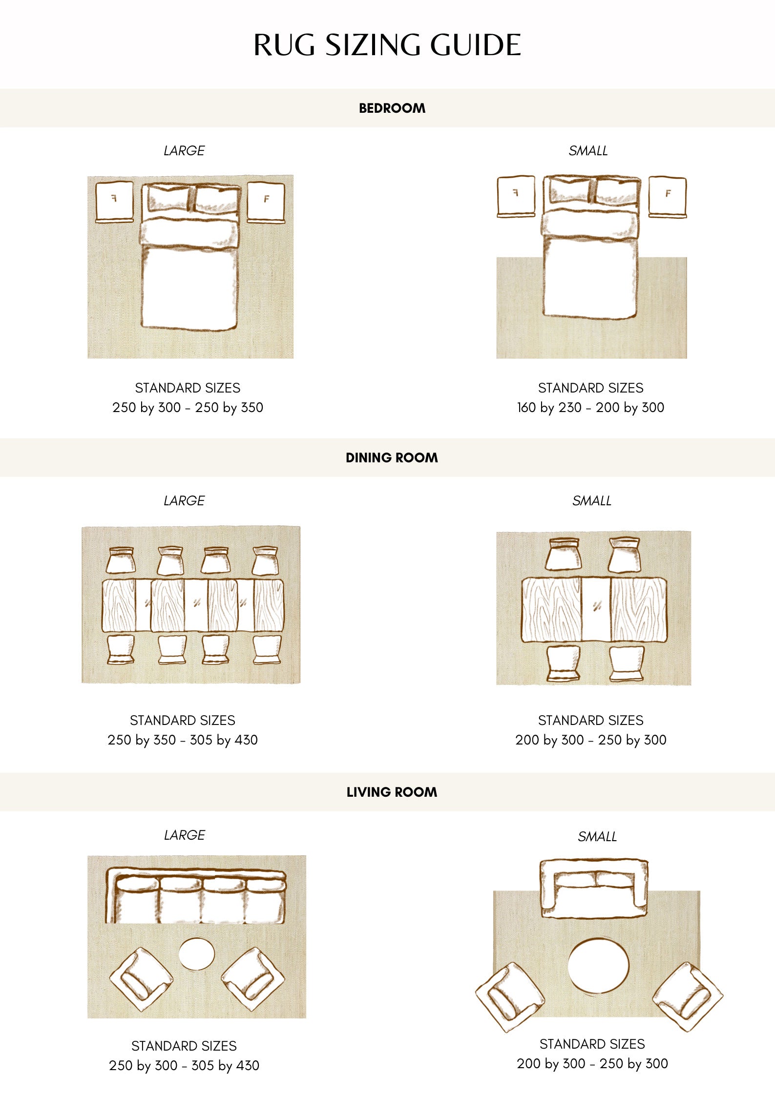 Cadrys Rugs Sizing Guide