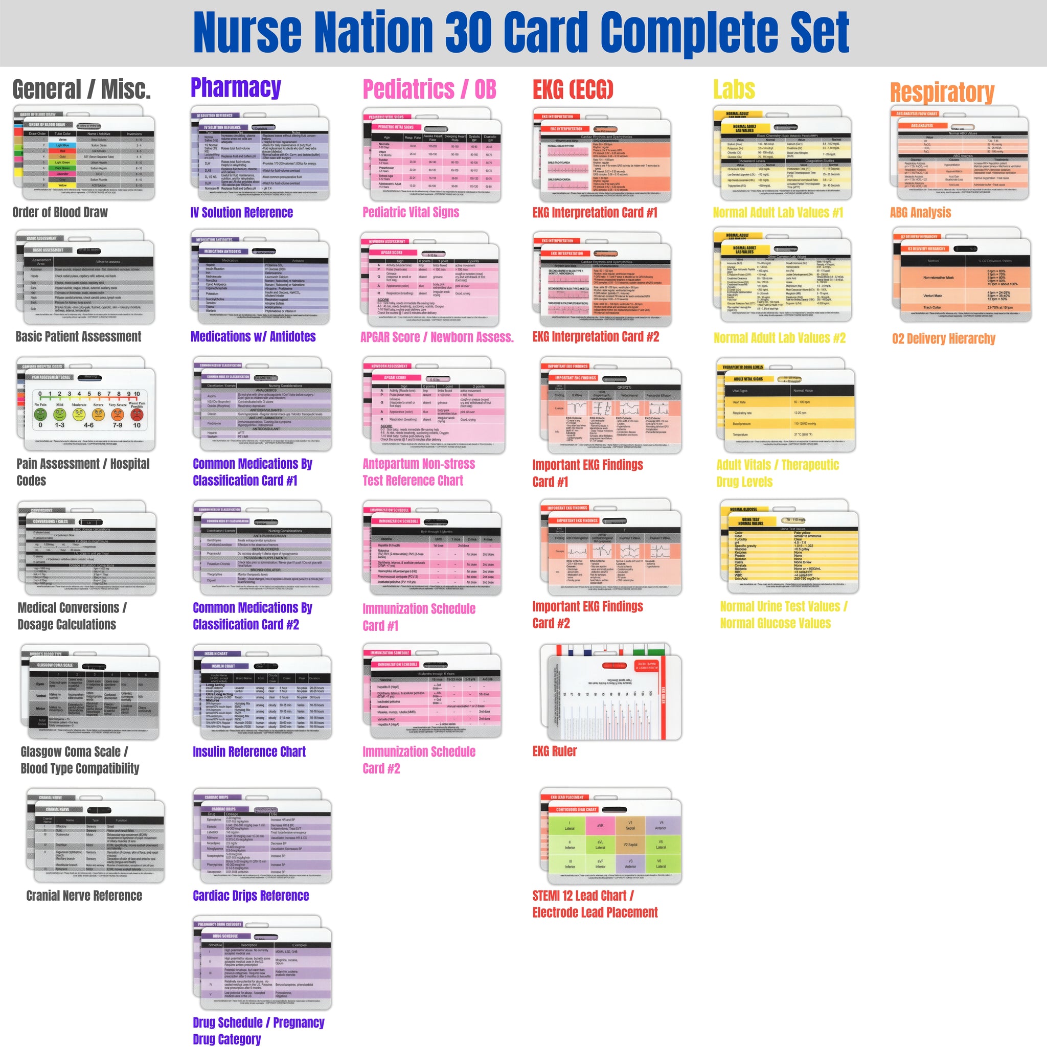 Free Printable Nursing Reference Cards Printable Form, Templates and