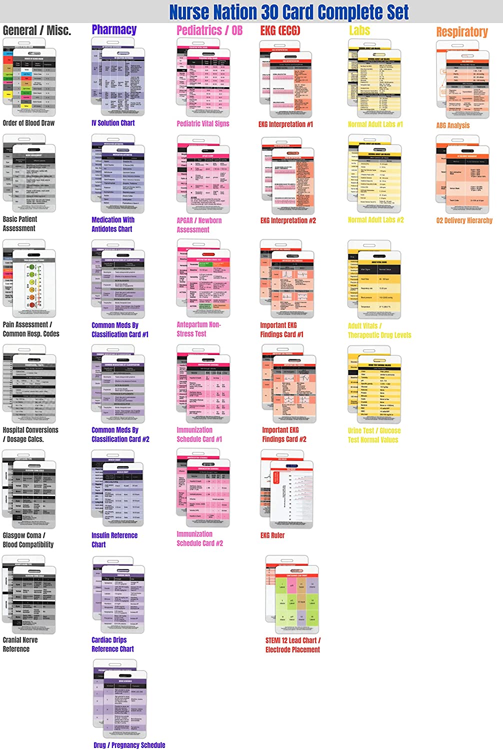 Free Printable Nursing Reference Cards Australia