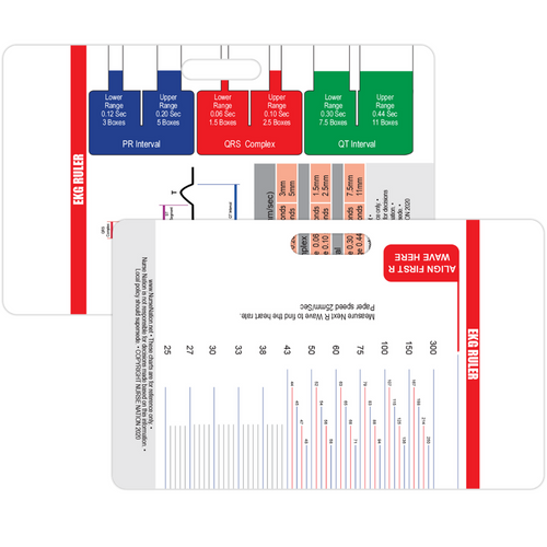 12 Lead STEMI Tool w/ Corresponding Vessels Chart Horizontal Badge