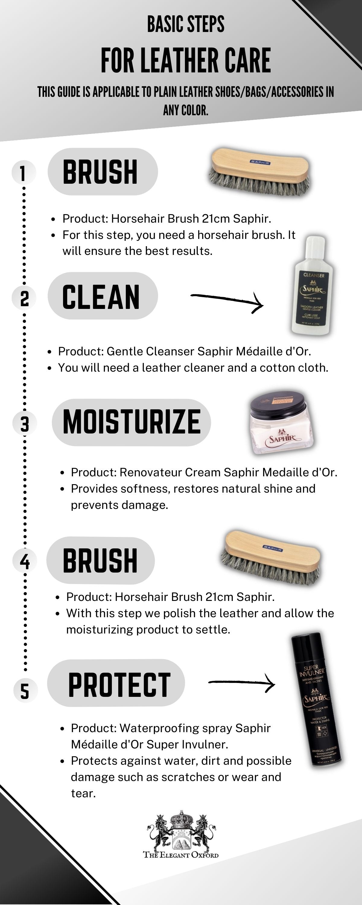 leather care guide