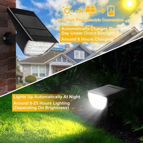 Solar Spotlight - 2 Pcs 3 Light Mode Spotlights With Automatic On/Off